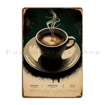 Настенные рисунки на кофейную тематику Придадут вашей кухне или кафе нотку стиля с помощью металлической вывески с кофейным рисунком и персонализированных табличек